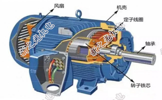 東元電機(jī)供應(yīng)商介紹電機(jī)特點(diǎn)